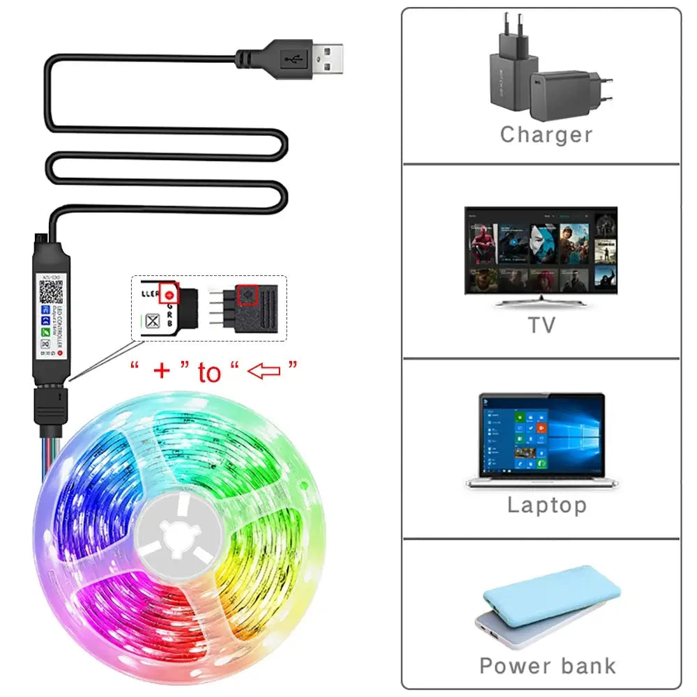 AuraLights Smart App Controlled LED Strip AuraLights