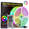 AuraLights Smart App Controlled LED Strip AuraLights